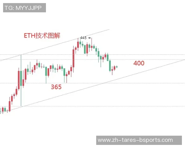 波杰回到二号位总算暴走!进攻坚决+统筹二传,不主控是真好用!